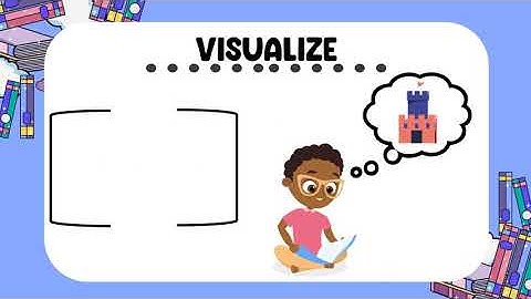 Things Good Readers Do | Developing K.I.D.S.