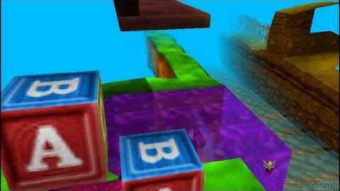 GEX Enter the gecko part 4: Fine Tooning