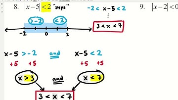 CA YL - 1.7 (Day 2): Absolute Value Inequalities