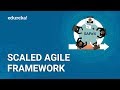 Scaled Agile Framework | Introduction to SAFe Framework | Edureka