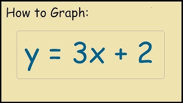 How to graph y = 3x + 2