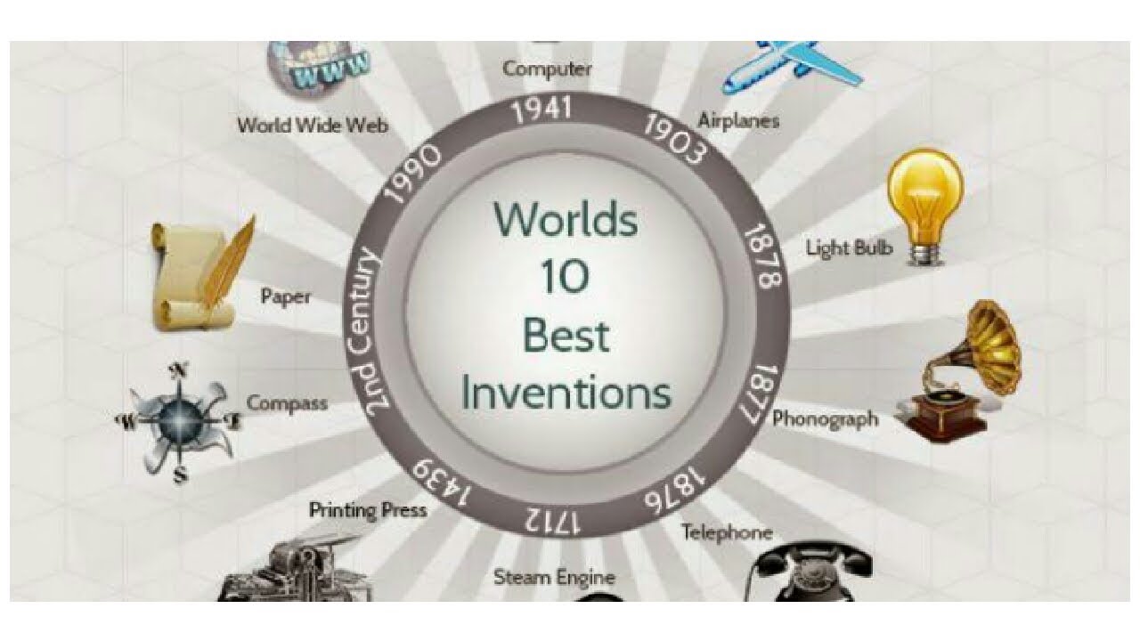 Comparing the worlds. Best Inventions in the World. Inventions that changed the World. Top 10 Inventions. Greatest Inventions.
