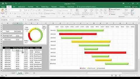 PROJE PLANI HAZIRLAYALIM-3