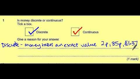 AQA Unit 1 Higher March 2011 Question 1