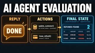 How to Verify an AI Agent's Work