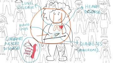 Proliferation of Specialists - Georgia Tech - Health Informatics in the Cloud