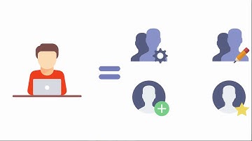 Aula 01   Apresentação Curso Laravel com ACL