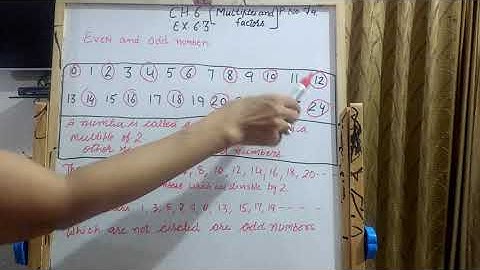 Multiples and factors class 4