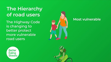 The Hierarchy of Road Users