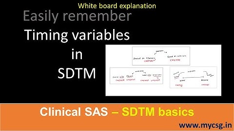 SDTM: Easily remember timing variables