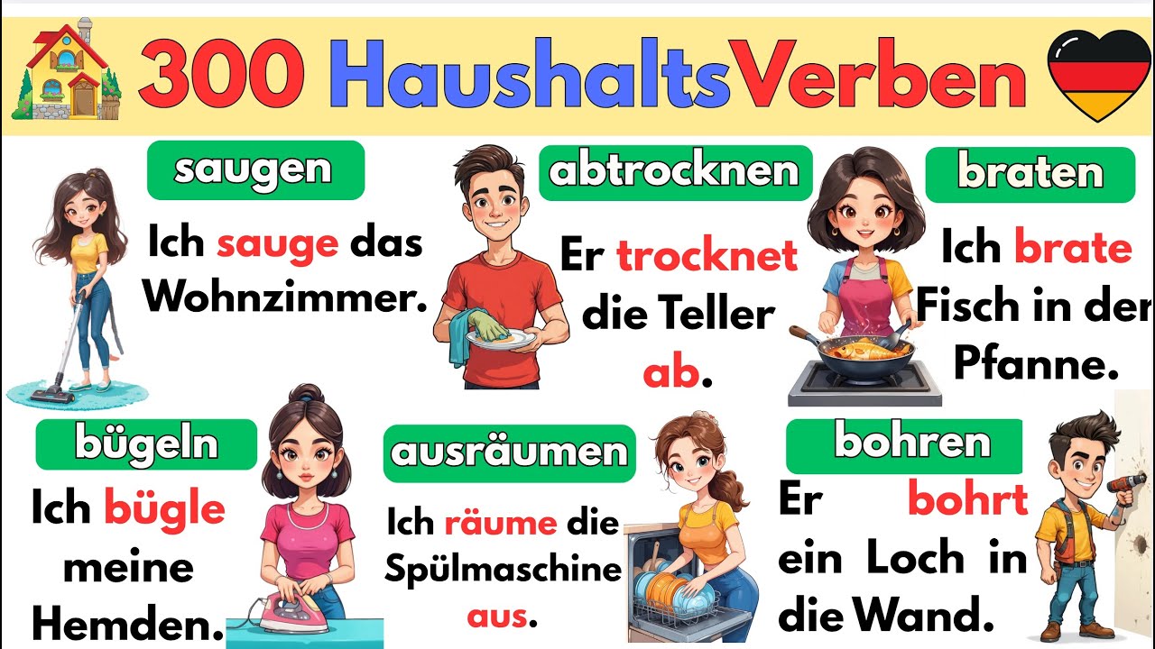 300 Haushalt Verben lernen 🏡 | praktische Beispiele für den Alltag