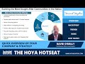 Howard Hughes (HHH) - Hoya Hotseat