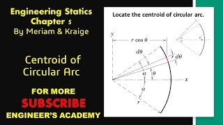 Centroid of Circular Arc | Chapter 5: Distributed Forces | Engineers Academy