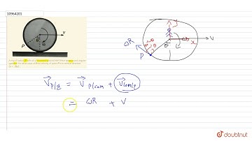 A ring of radius `R` rolls on a horizontal ground with linear speed `v` and angular speed `omega...