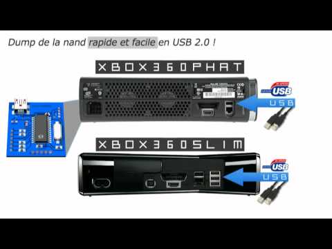 Glitch360Key - Avantage n4 : Le Glitch360Spi