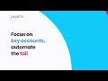 80% of the results can be achieved from just 20% of the effort in finance teams by AR Automation.