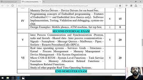 Embedded Systems Lecture 6 (EC 308)