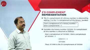 DAY 12 | COMPUTER SCIENCE | I PUC | DATA REPRESENTATION | L4
