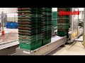 Crate / tote stacking and palletizing system