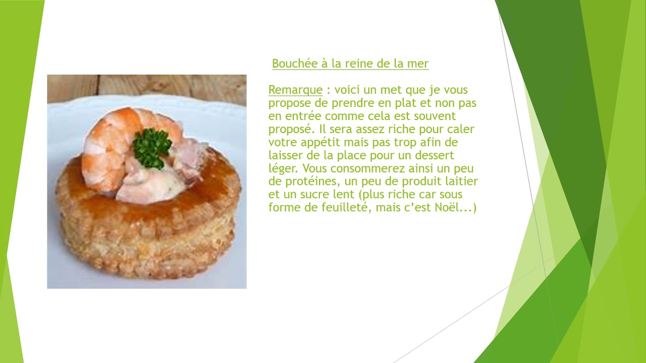 Menu de Noël 2021 - YouTube