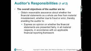 Auditing Chapter 6