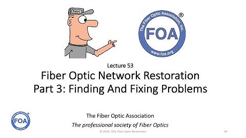 Lecture 53   Fiber Optic Restoration   Finding and Fixing Problems