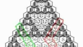 Pascal's Triangles