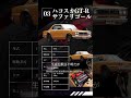 Extra rare GT-R model ever #jdm #japanesecar #gtr #nissan