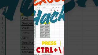 Still Checking Data Manually? Try CTRL + \ in Excel! 🚀