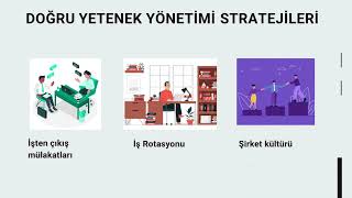 Yetenek Yönetimi Nedir? - Cgs Center