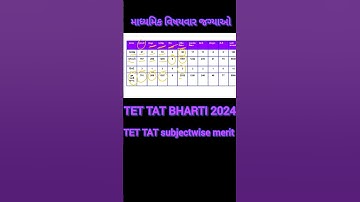 TAT   માધ્યમિક વિષયવાર જગ્યાઓ || TET TAT subjectwise merit|| TET અંદાજિત મેરીટ#shorts#vidhyashayak
