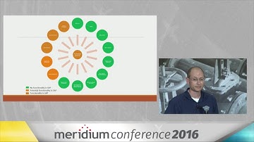 WestRock - SAP Integration with Meridium APM