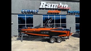The 2021 Axis A22