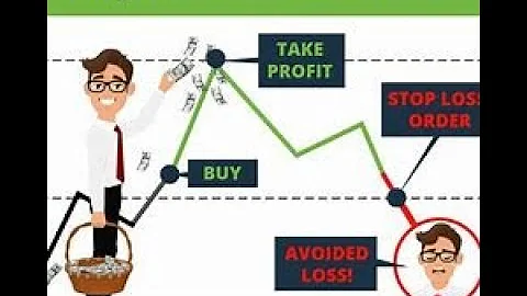 Set a Stop Loss on Coinbase Pro 3 Minute tutorial