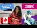 How to be a NURSE in Canada l High Demand & Highly Paid Profession l Scope for International Nurse