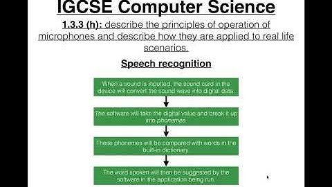41 IGCSE Computer Science Tutorial  1 3 3 h – Microphones