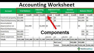 Preparation of Worksheet - Part 1 (Filipino) Preparation of Worksheet - Part 1 (Filipino)