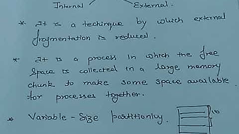 COMPACTION ( Operating System ).