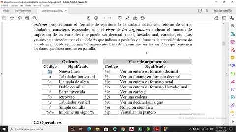 Primeros pasos 4/8. Función printf