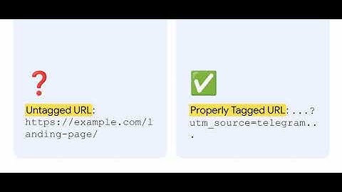 GA4 Direct Traffic Explained | Why You
