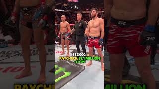 How much MagomedAnkalaev earn for his fight against pereira #ankalaev #ufc #earning #shortvideo Net Worth