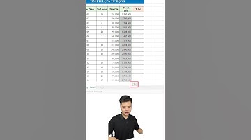 Mẹo tính tỉ lệ % cực nhanh trong excel, giúp bạn tiết kiệm được rất nhiều thời gian trong quá trình