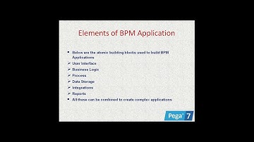 PEGA 7 Class1   PRPC BPM DEMO