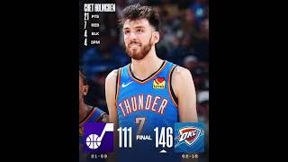 🏀RESULTADOS DE LA NBA🏀      [Domingo, 5 de abril de 2026]