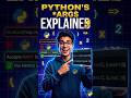 What does * actually mean in a function? #coding #codingshorts #programming #codetips #python