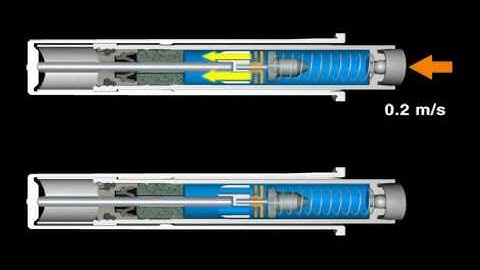TANDEM plus BLUMOTION animation