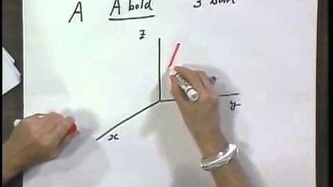 Module 3 1   What is a vector, what is a scalar TBxVT80whiI