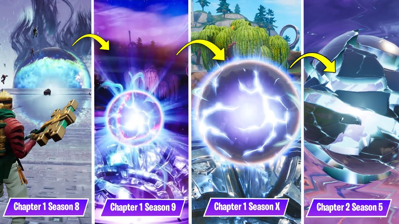 Complete Evolution Of Zeropoint In Fortnite Chapter 1 Season 1 Chapter 2 Season 5 Youtube Complete Evolution Of Zeropoint In Fortnite Chapter 1 Season 1 Chapter 2 Season 5 Youtube