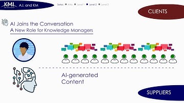A.I. and Knowledge Management - Level 2 - "AI Joins the Conversation" [3 Part Series]