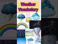 Weather Vocabulary | Words For Temperature | #shorts #kidseducation #weather